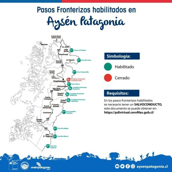 Pasos Fronterizos habilitados en Aysen Patagonia